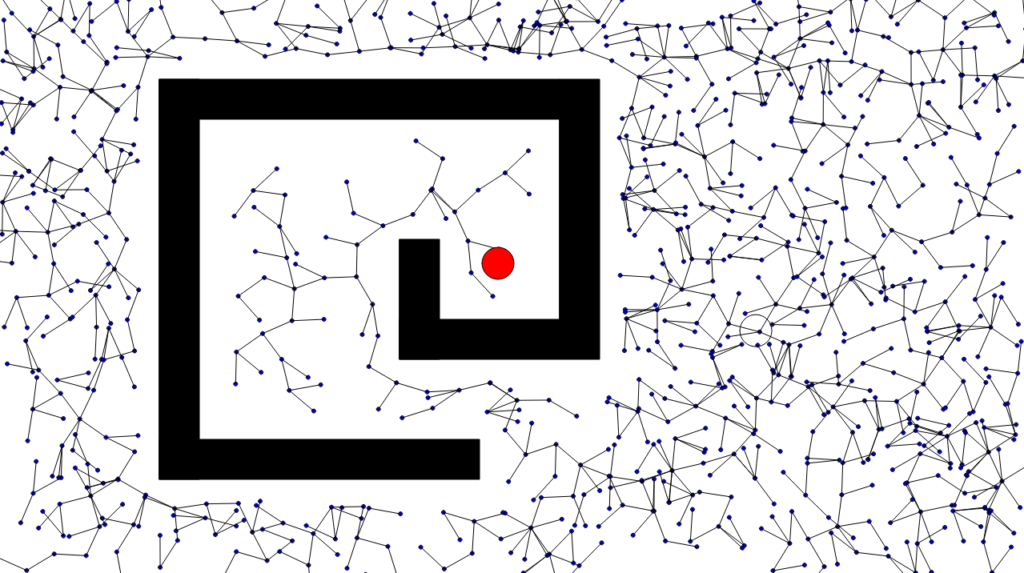 My robot navigation algorithms simulator